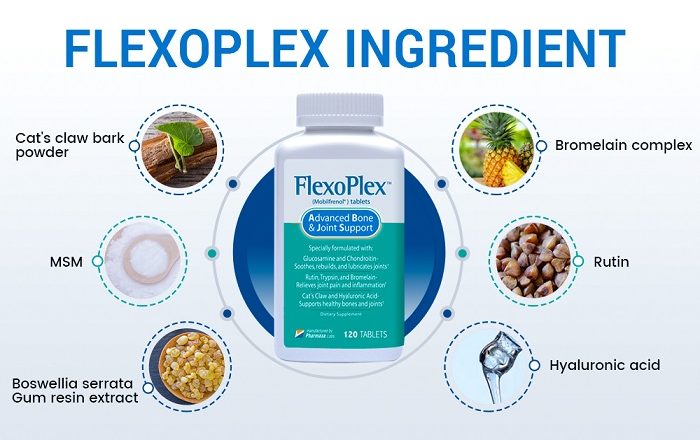 Flexoplex Review: Is This the Best Joint Pain Supplements?